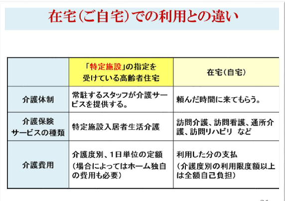 養老 は 保険 と