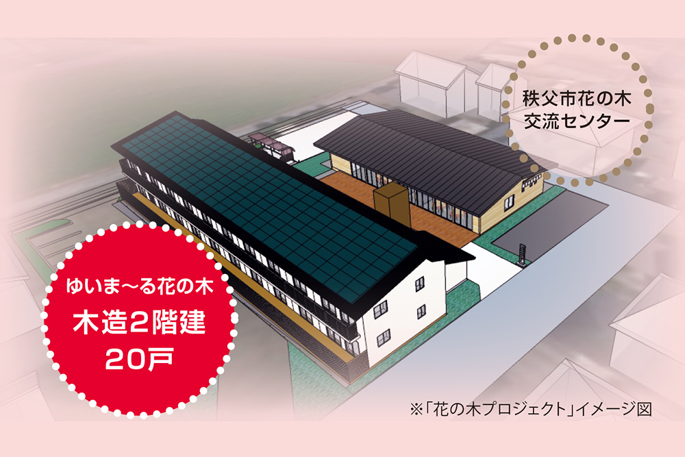 「花の木プロジェクト」イメージ図