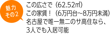 この広さで（62.52㎡）この家賃！（6万円台〜8万円未満）名古屋で唯一無二のサ高住なら、3人でも入居可能