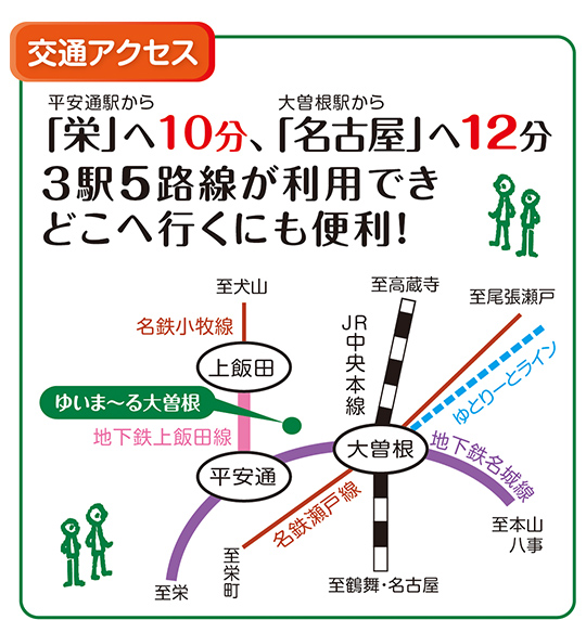 平安通駅から栄駅へ10分、大曽根駅から名古屋駅には12分。3駅5路線が利用でき、どこへ行くにも便利です。